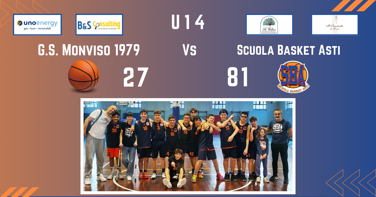 U14: Buona vittoria in trasferta