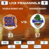 Under 13 Femminile