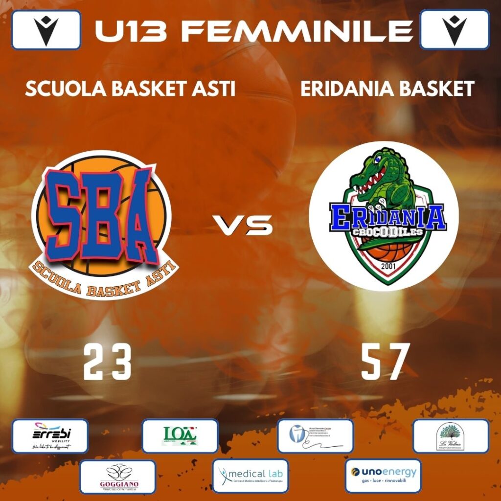 Under 13 Femminile