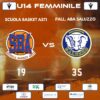 Under 14 Femminile