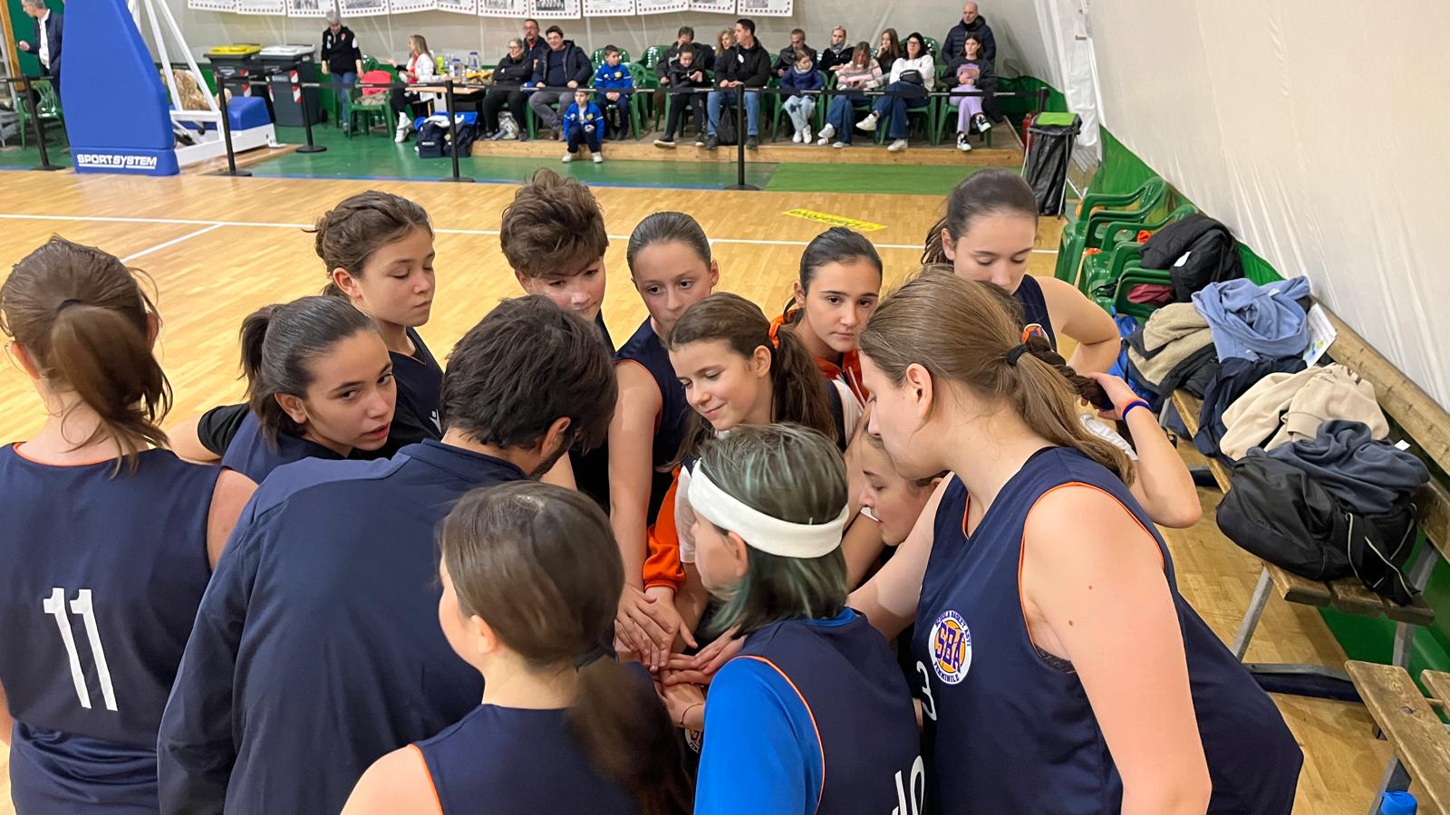 Under 14 Femminile: Derthona batte SBA senza troppe difficoltà