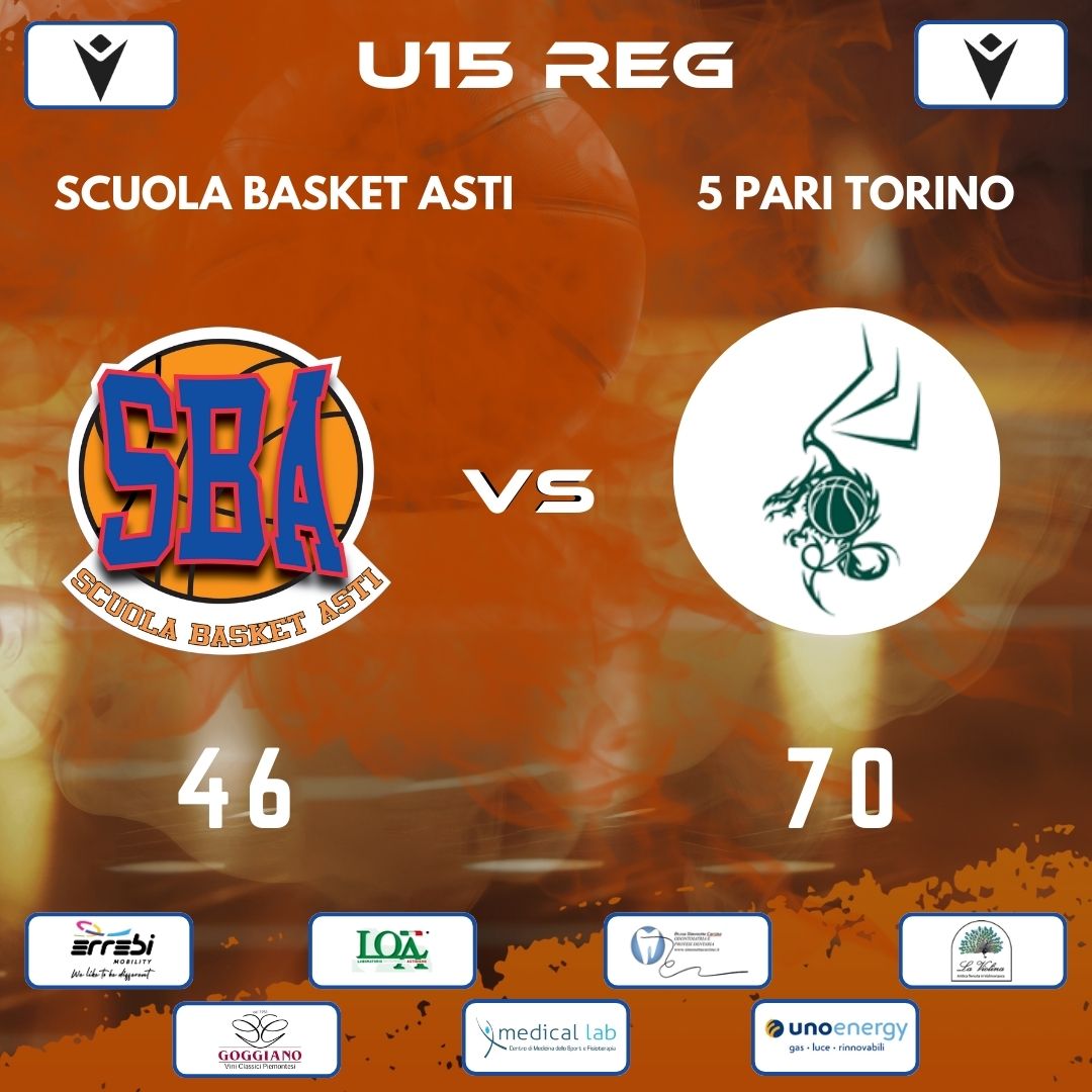 Under 15 Regionale: SBA fermata da 5 Pari