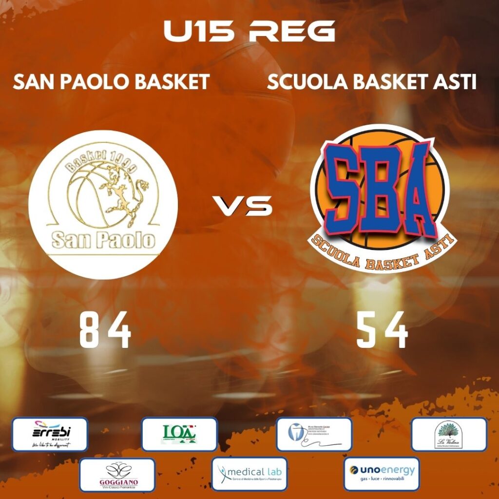 Under 15 Scuola Basket Asti