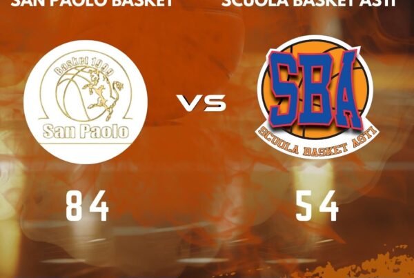 Under 15 Scuola Basket Asti