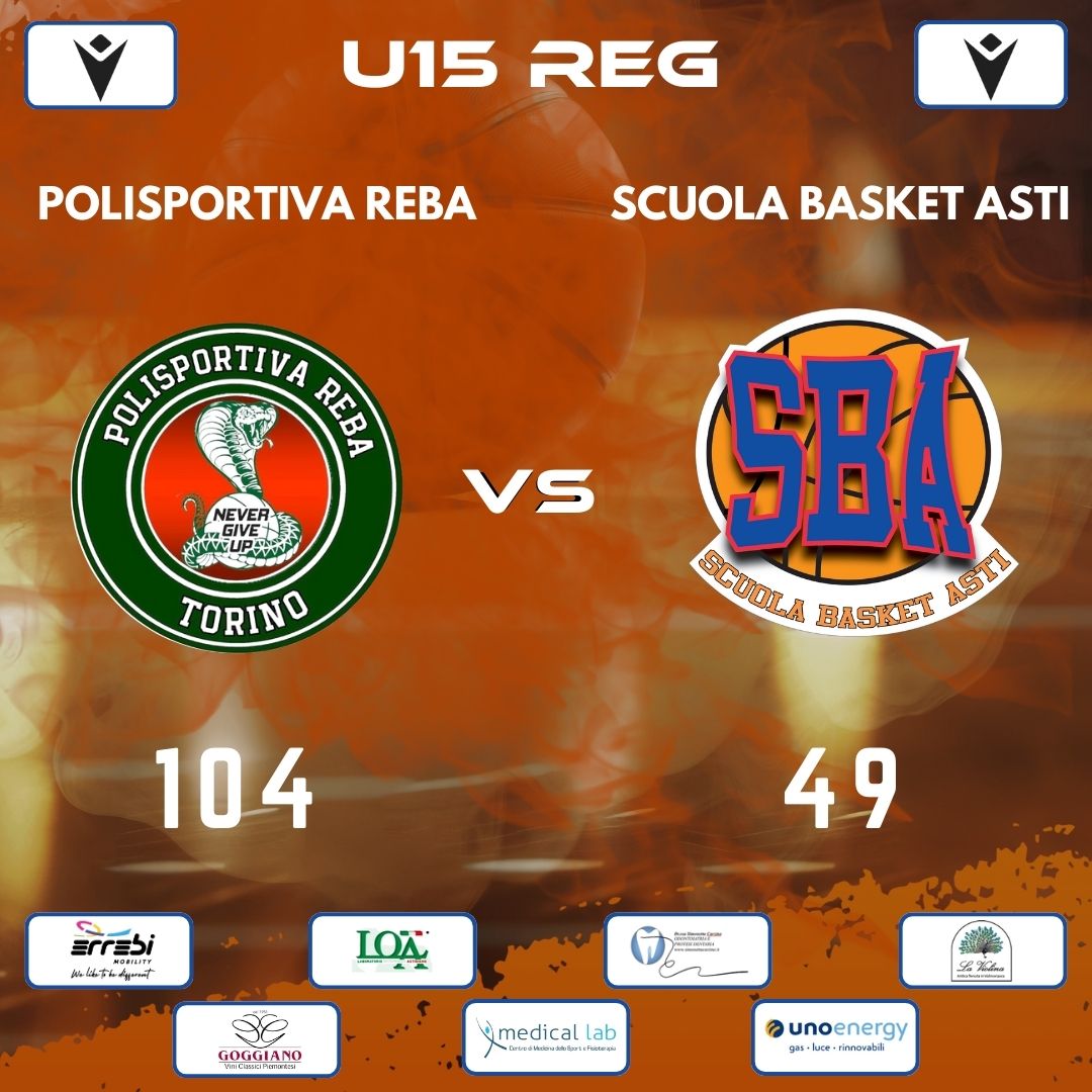 Under 15 Regionale: sonora sconfitta in trasferta con Reba!