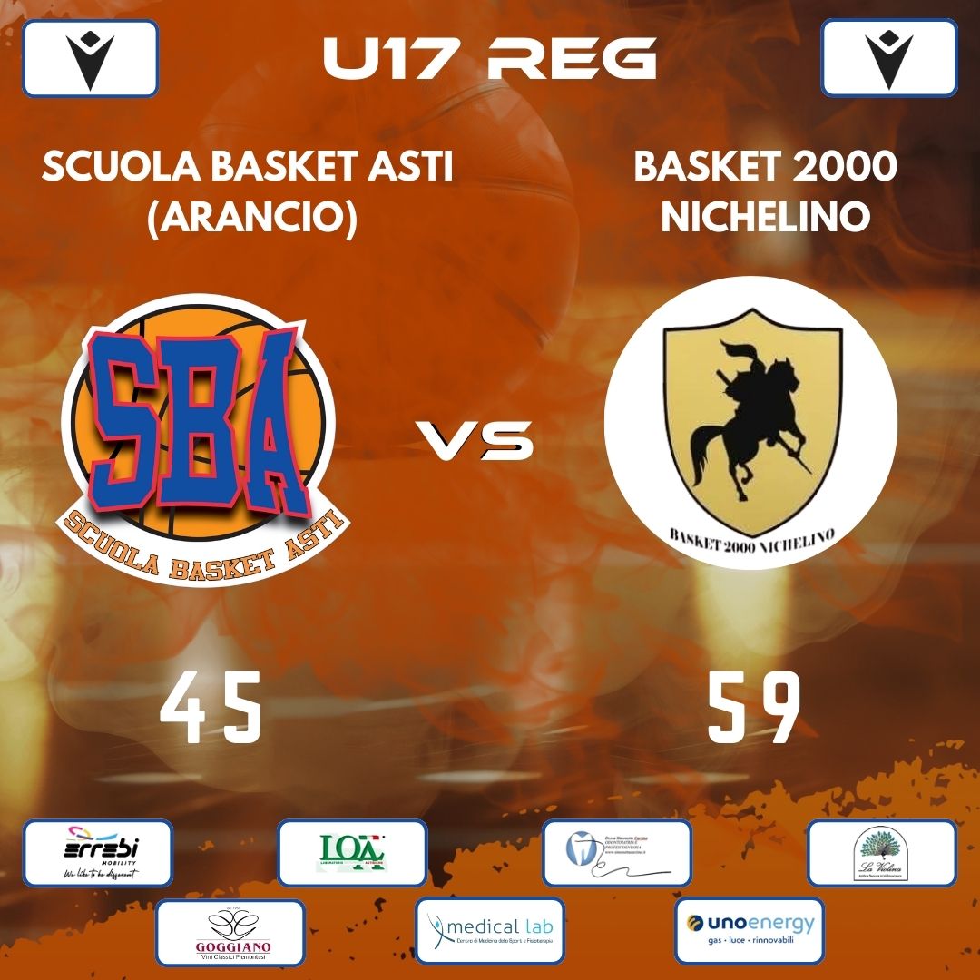 Under 17 Regionale: Basket 2000 Nichelino ha la meglio del team “Arancio” della SBA!