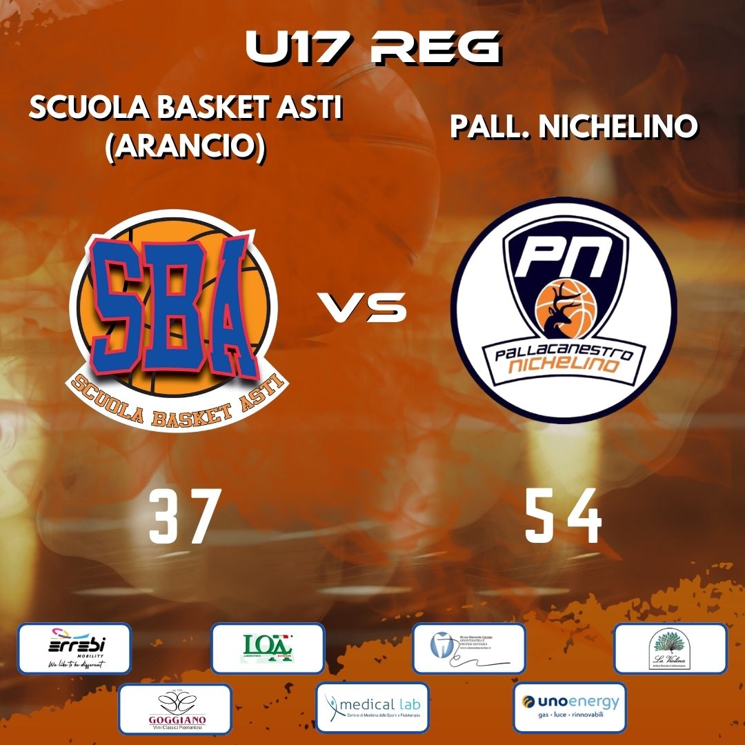 Under 17 Regionale: Nichelino regola il team “Arancio” della SBA