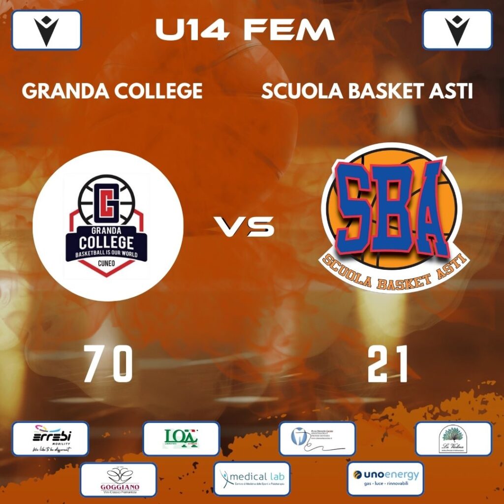 Under 14 Femminile