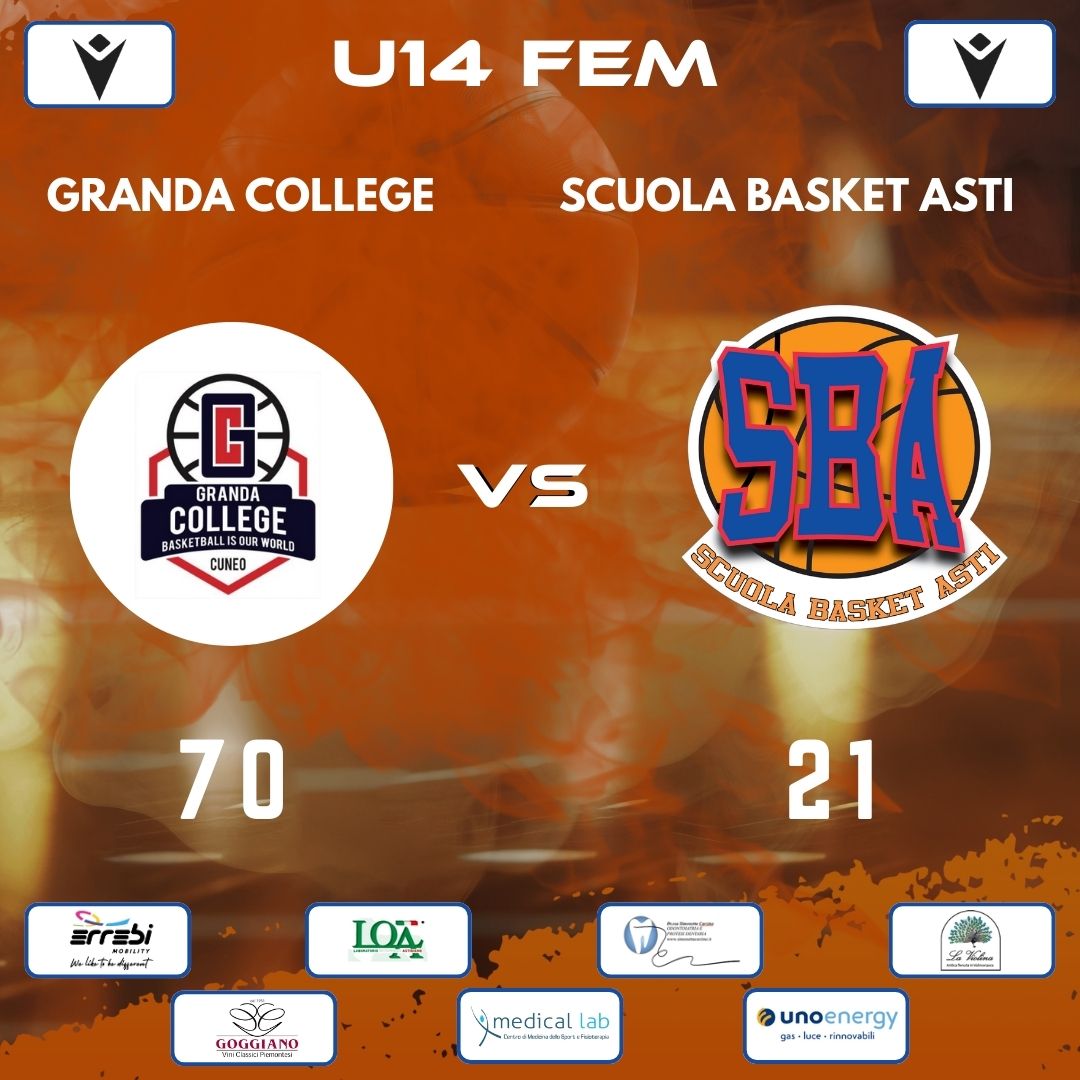 Under 14 Femminile: SBA battuta a Cuneo