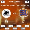 Under 15 Regionale SBA