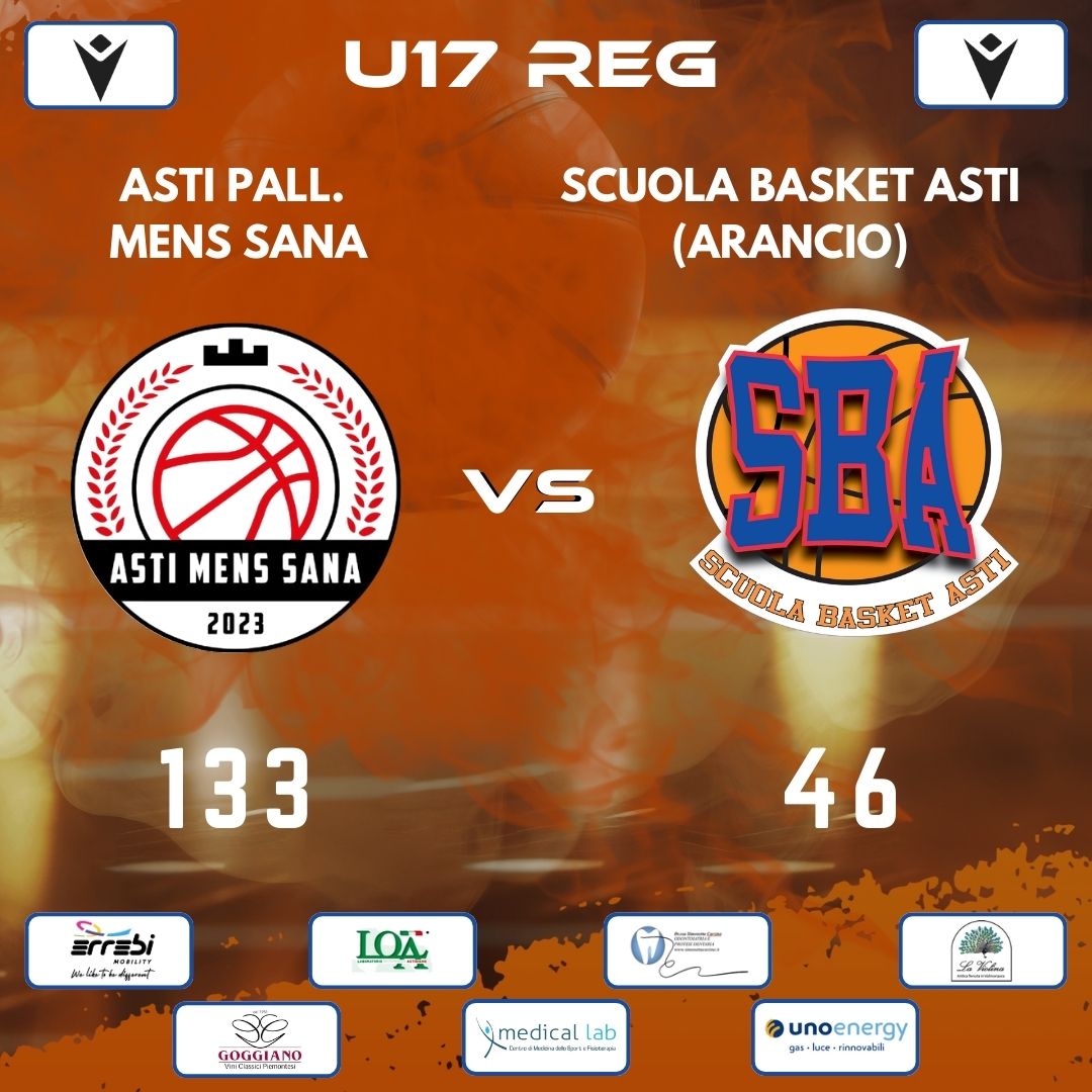 Under 17 Regionale: il team “Arancio” della SBA viene domato agevolmente dalla Mens Sana!