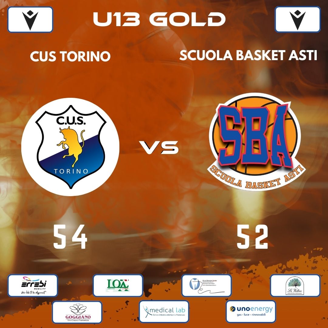 Under 13 Gold: la SBA perde di misura al PalaCus!