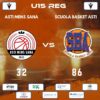 Under 15 Regionale