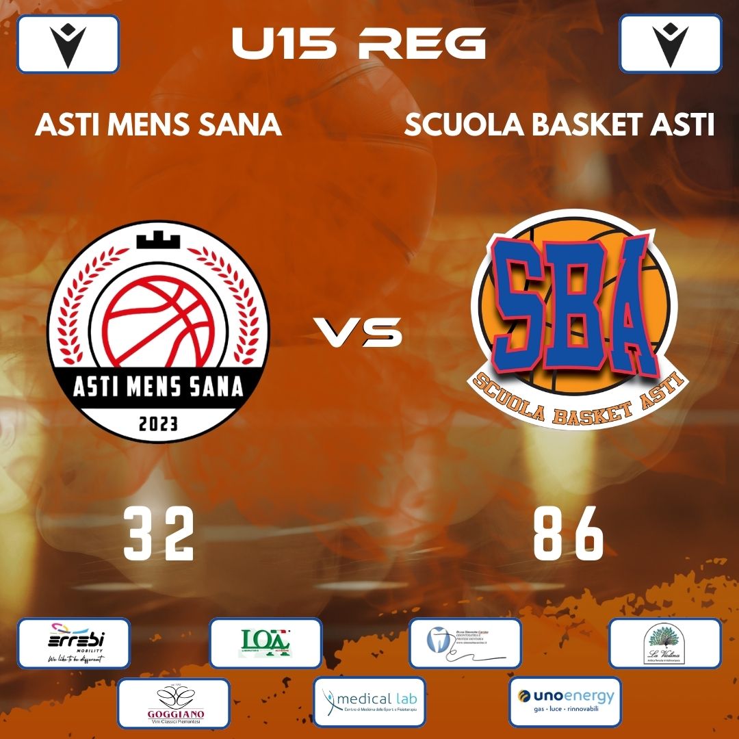 Under 15 Regionale: la SBA conquista il derby con la Mens Sana!