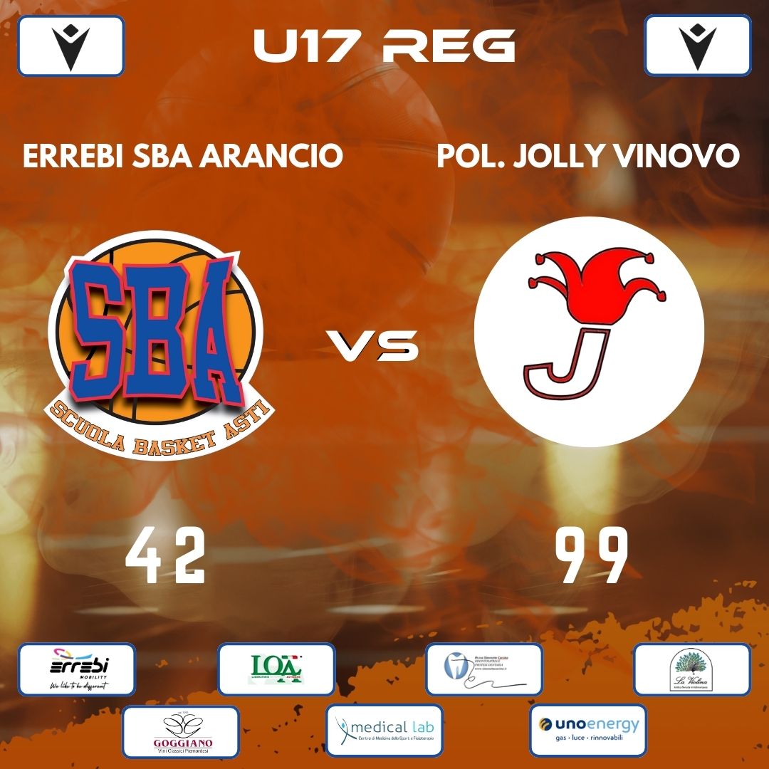 Under 17 Regionale: Jolly Vinovo supera al PalaMakhymo di Asti il team “Arancio” della SBA