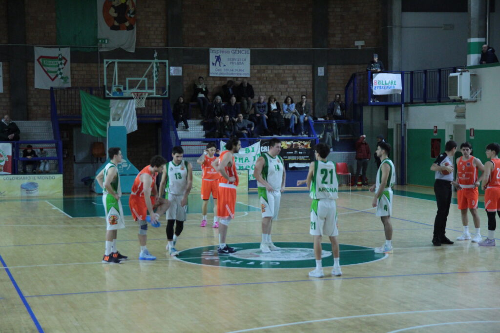 Scuola Basket Asti