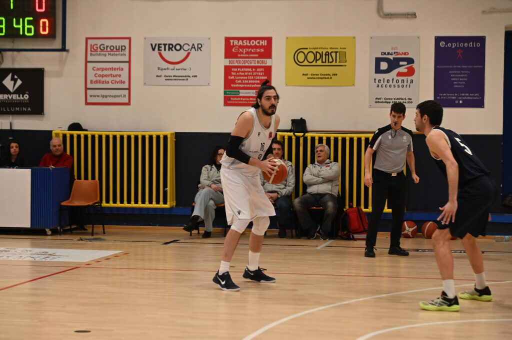 Scuola Basket Asti - Ciriè