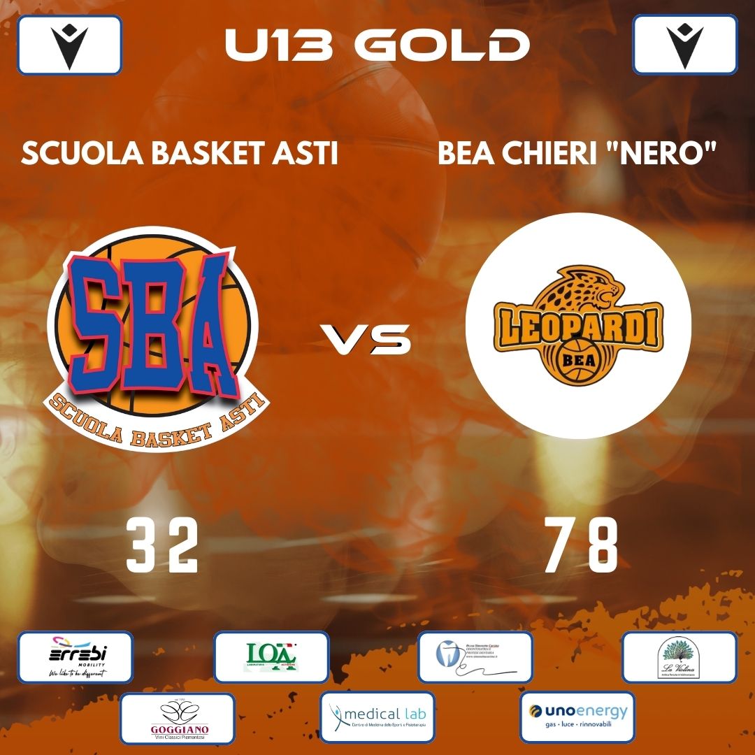 Under 13 Gold: Bea Chieri “Nero” supera la SBA nell’ultima giornata