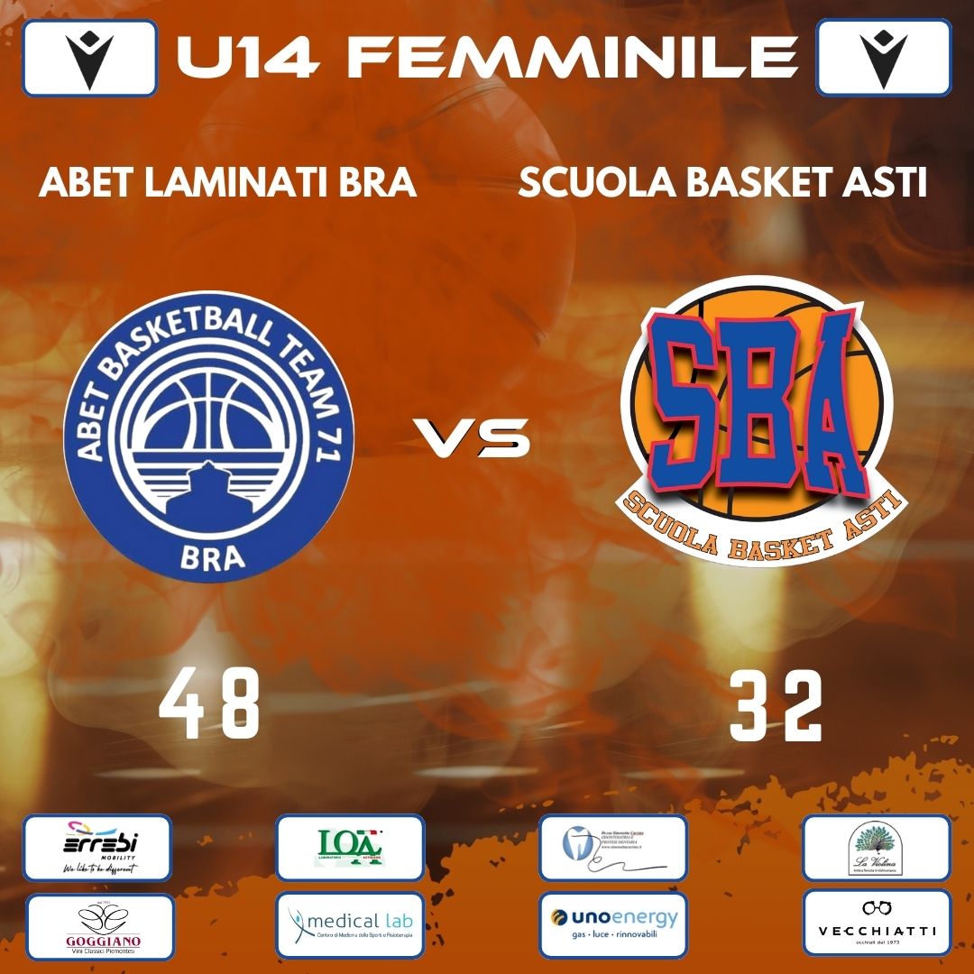 Under 14 Femminile: la SBA esce sconfitta a Bra con l’Abet