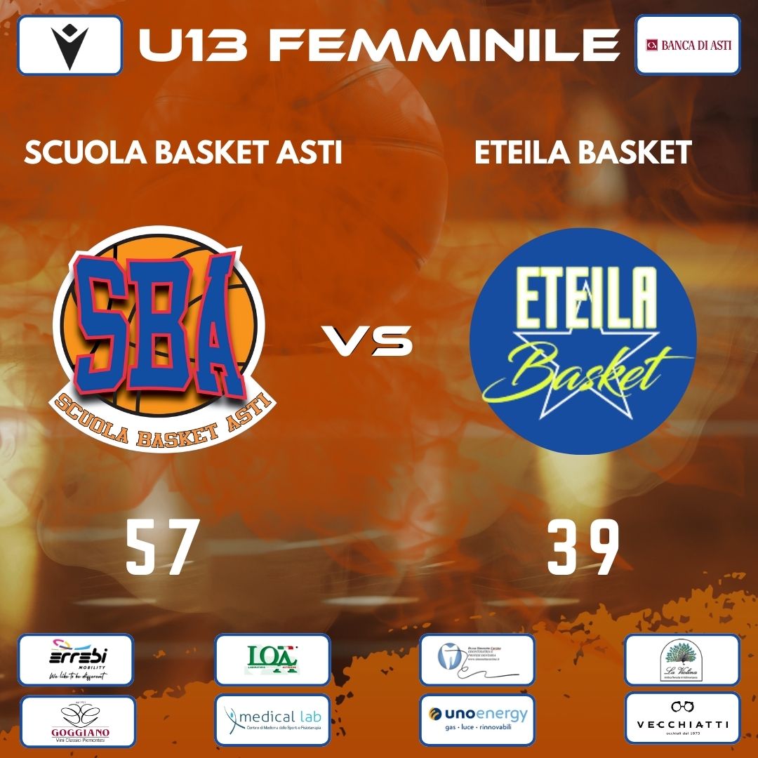 Under 13 Femminile: si sblocca la SBA nella Fase Coppa!