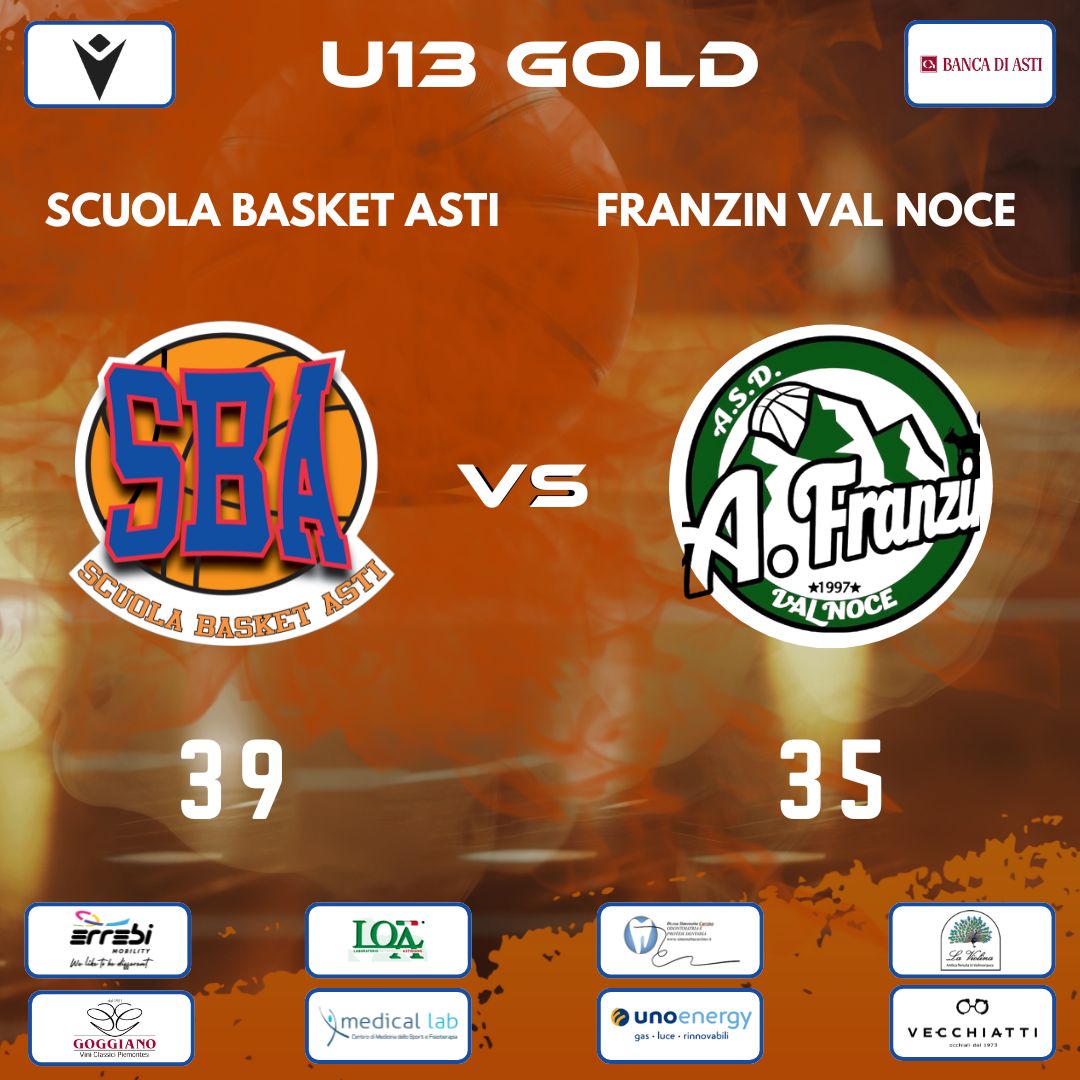 Under 13 Gold: la SBA vince in volata con Franzin Val Noce