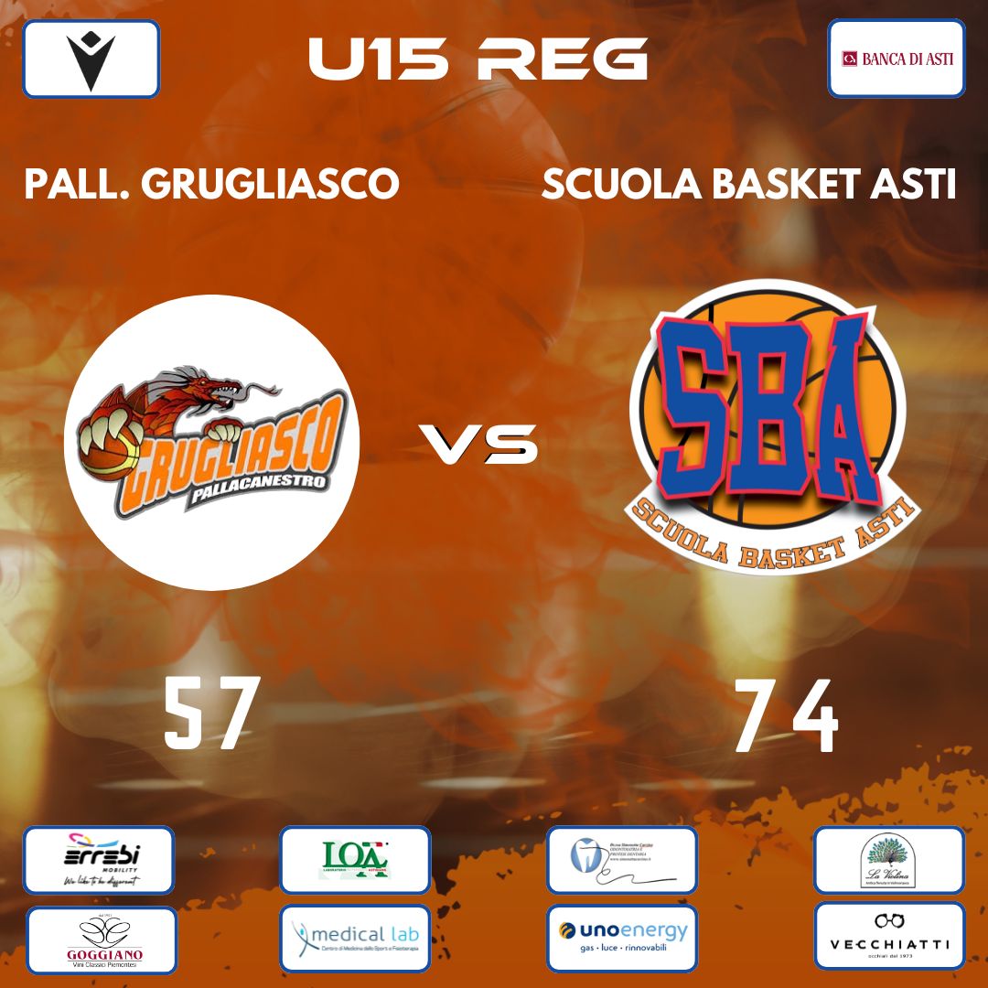 Under 15 Regionale: colpo SBA a Grugliasco!