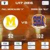 Under 17 Regionale